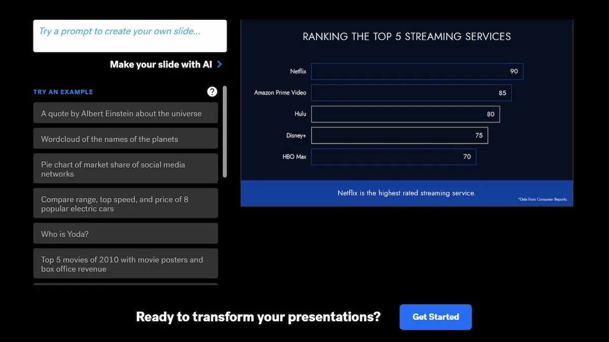beautiful ai automatically generate visualizations for presentations